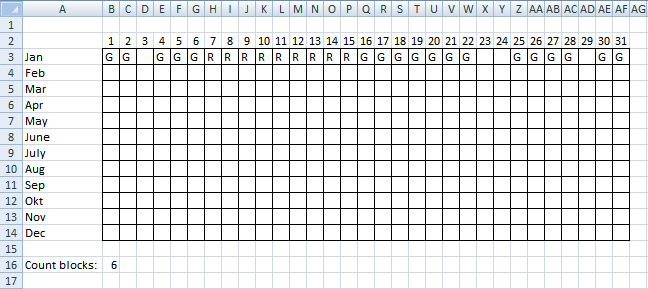 Count groups in calendar