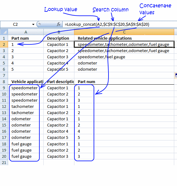 5 easy ways to VLOOKUP and return multiple values