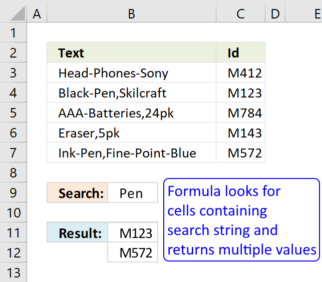 Excel Text And Formula In Same Cell Exemple de Texte