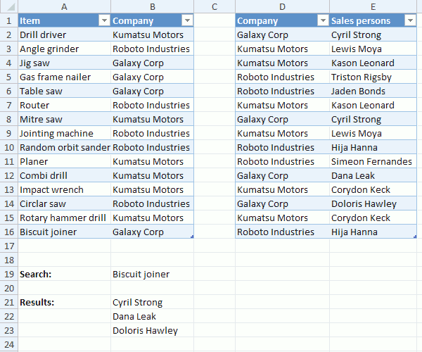Extract unique distinct values from a related table