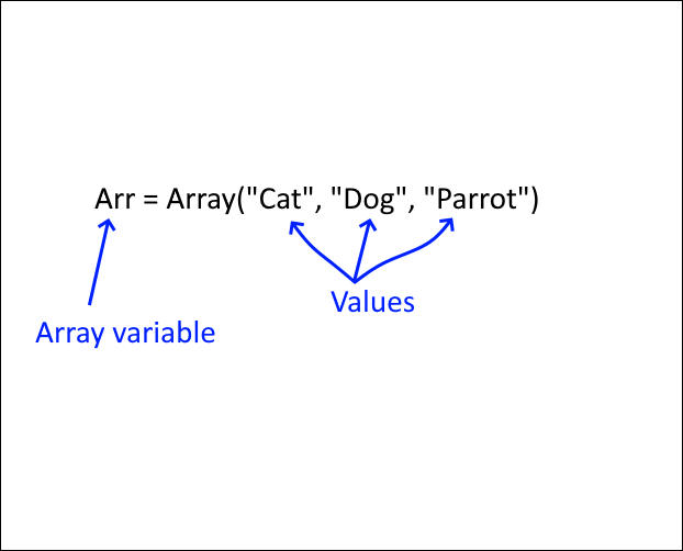 Working with ARRAY VARIABLES (VBA)
