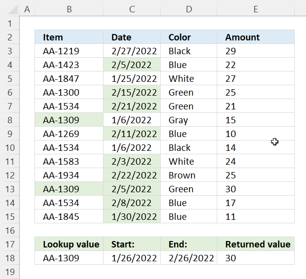How to use the VLOOKUP function