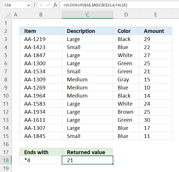 How to use the VLOOKUP function