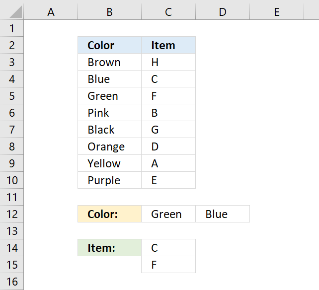 INDEX and MATCH multiple criteria and multiple results