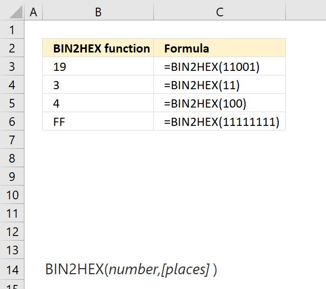 How to use the BIN2HEX function