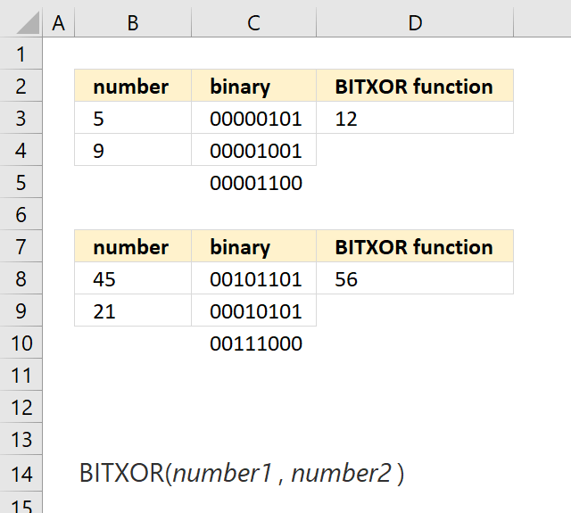 How to use the BITXOR function