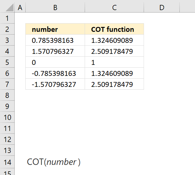How to use the COT function