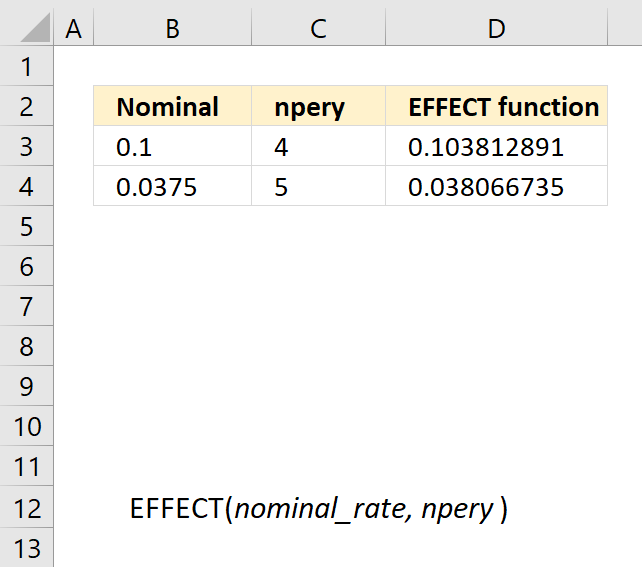 How to use the EFFECT function