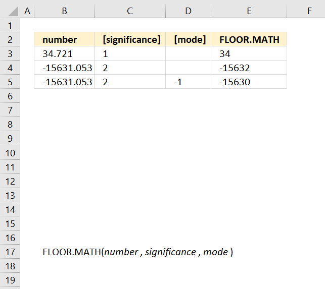 How to use the FLOOR.MATH function