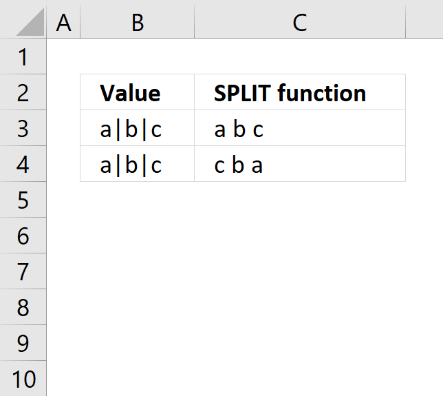 How to use the SPLIT function [VBA]
