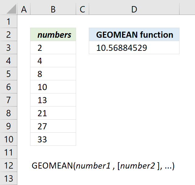 How to use the GEOMEAN function