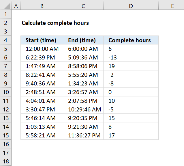 Count complete hours between two times