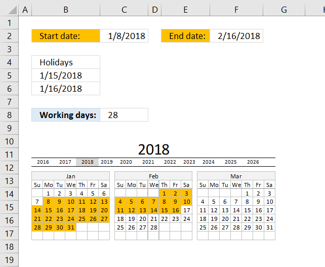 How to use the NETWORKDAYS function