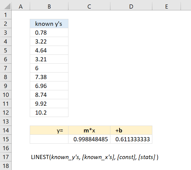 Linest Interpretation at Charles Hensley blog