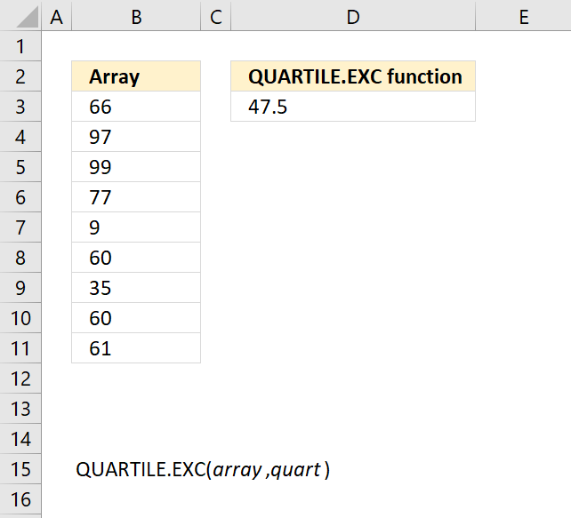 How to use the QUARTILE.EXC function