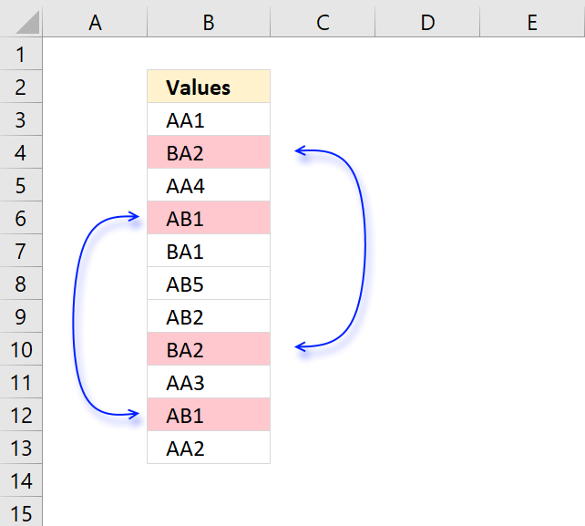 Highlight unique/duplicates [Conditional formatting]