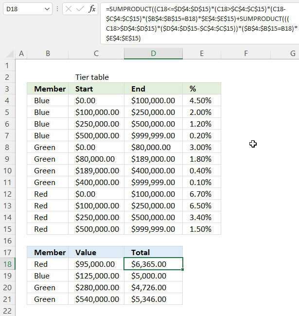 How to do tiered calculations in one formula