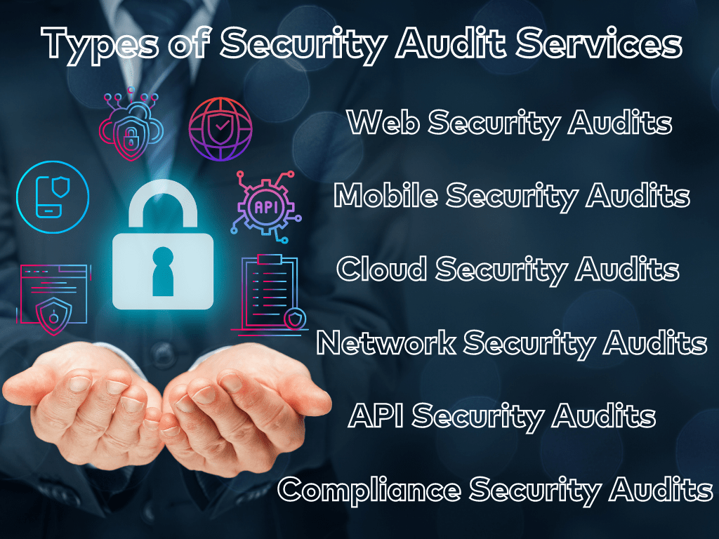 Security Audit Services and Top Companies in 2024