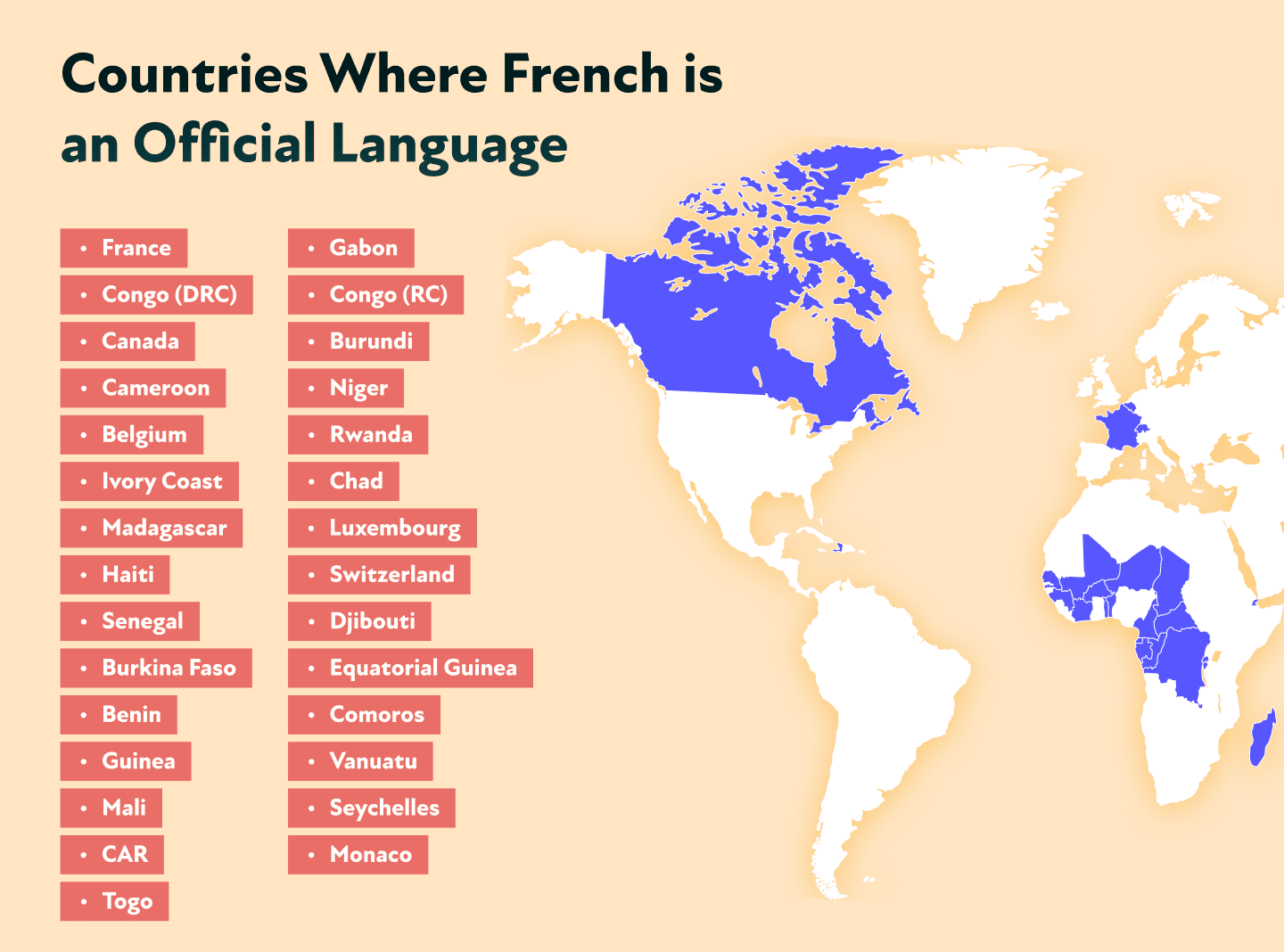 French Translation Common Mistakes BLEND Localization Blog