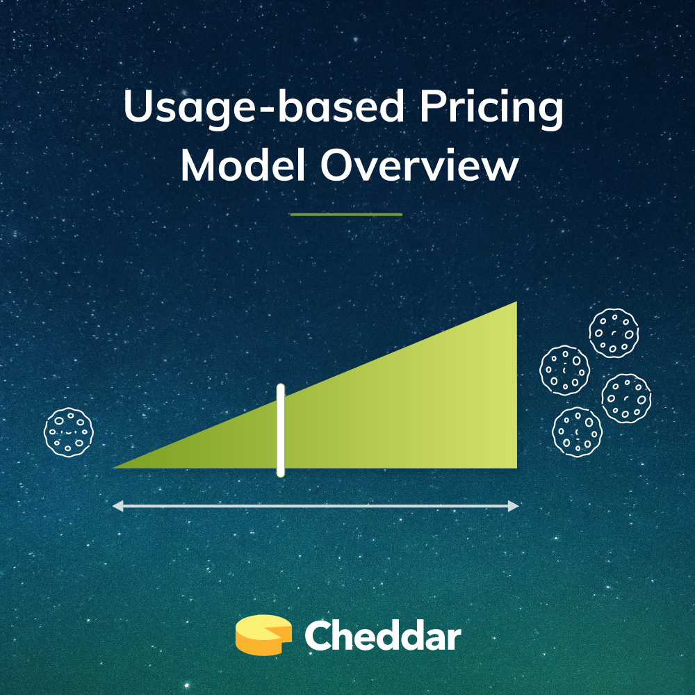 SaaS Usagebased Pricing Model Overview GetCheddar