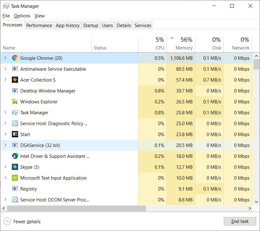 Memory leaks What is it and How to Fix it in Windows 10