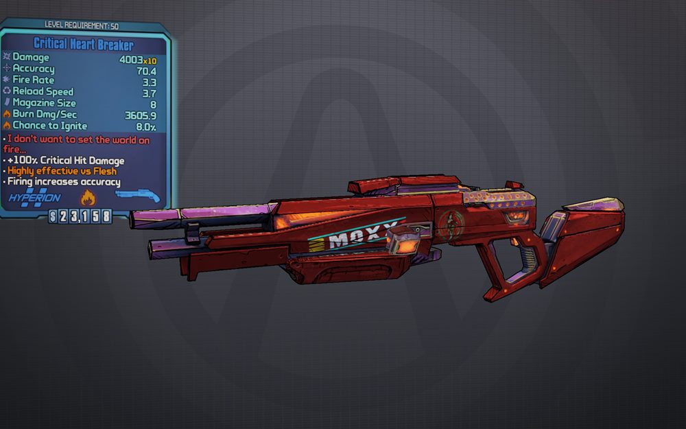Borderlands 2 All Weapon and Items List Detailed Guide