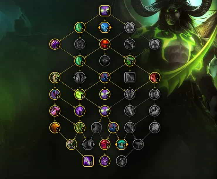 Best Havoc Demon Hunter Builds in World of Warcraft Dragonflight