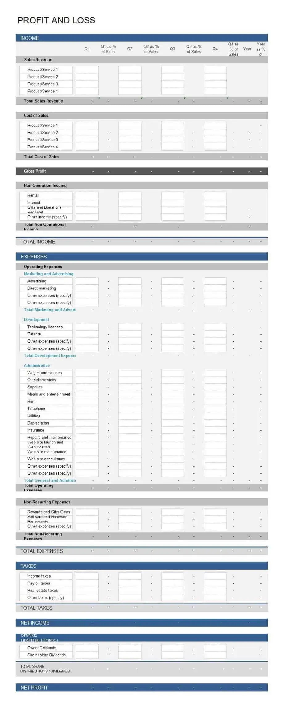 7+ Profit And Loss Account Formats In Excel Excel Templates