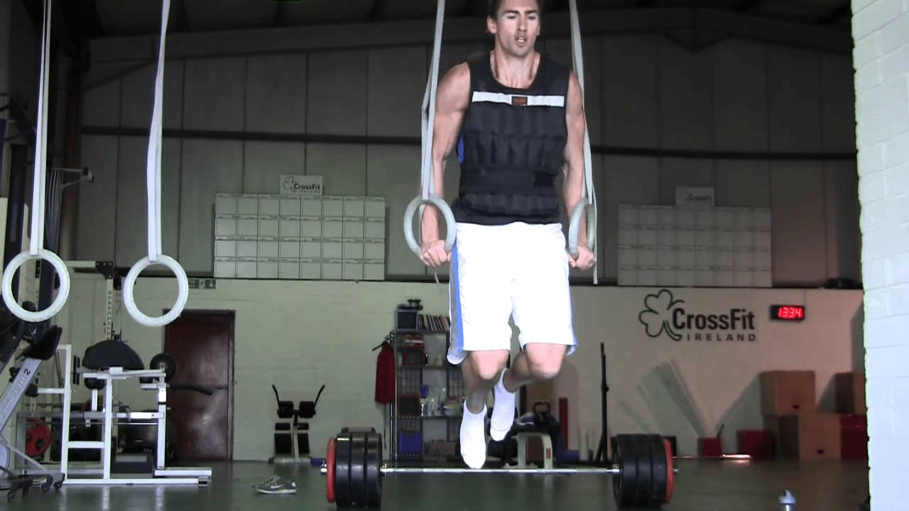 Benefits of weighted clothing Get Fit Owasso