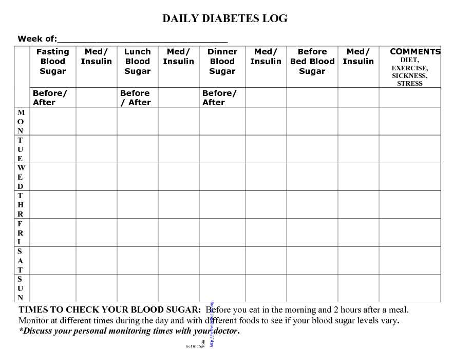 Daily Log of Calories and Fat Percentage download Log Template for