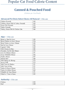 Cat Food Calorie Chart - download Food Nutrition And Cooking Chart for