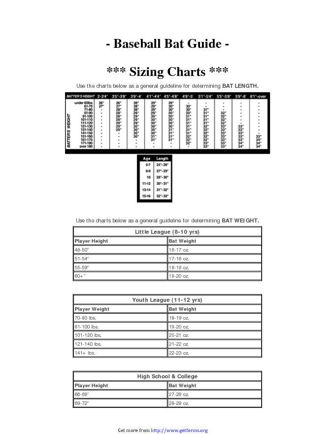 Baseball Bat Size Chart - download Size Chart for free PDF or Word
