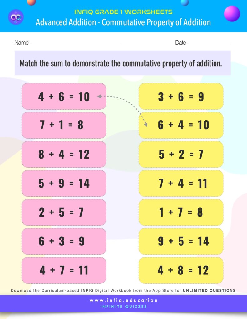 INFIQ GRADE 1 Math Worksheets Advanced Addition Commutative