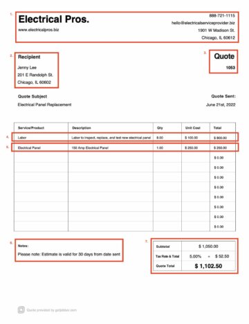 How to Estimate Electrical Work: Pricing, Bidding & Quoting