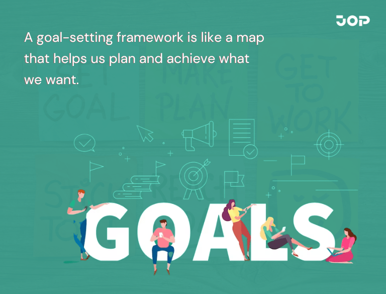 15 GoalSetting Frameworks You Should Know JOP