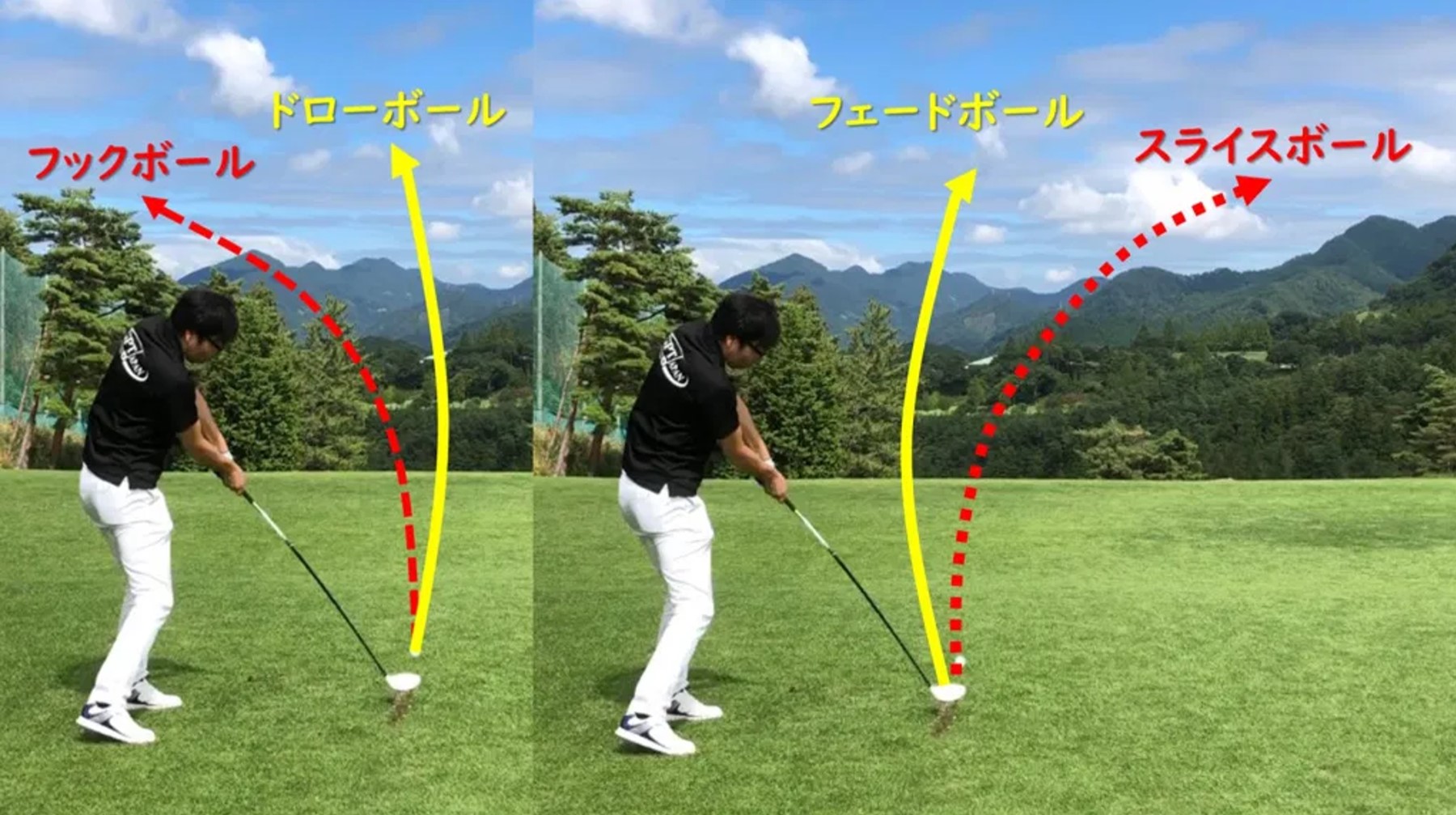 ドローとフェードの【打ち分け方法】 メディカル・ゴルフ研究所
