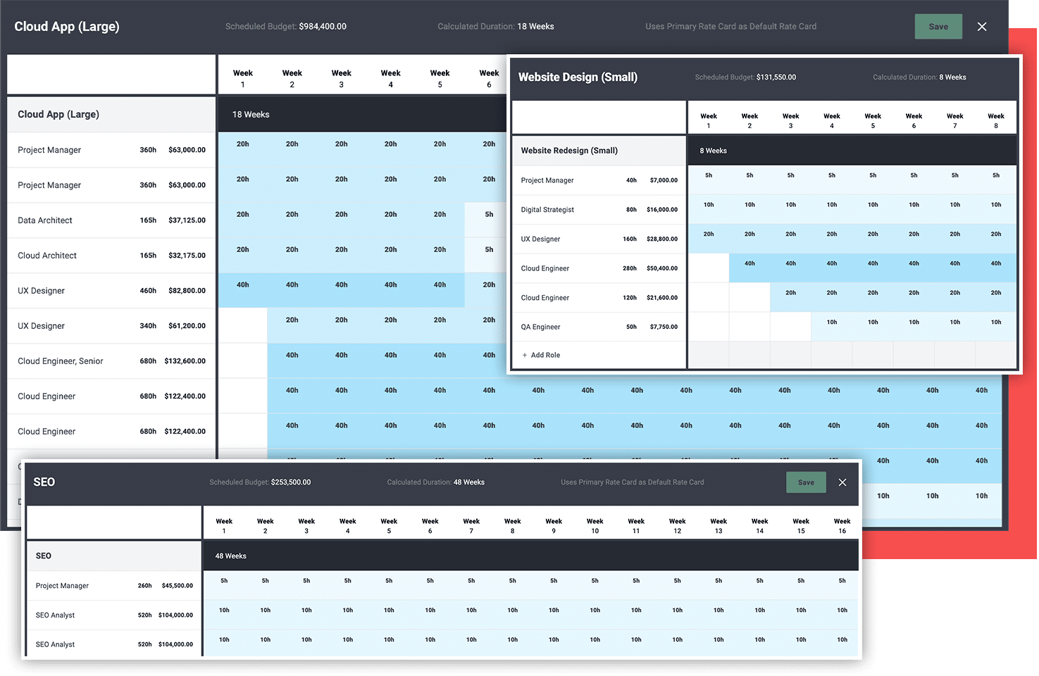 Sales Pricing & Forecasting Parallax