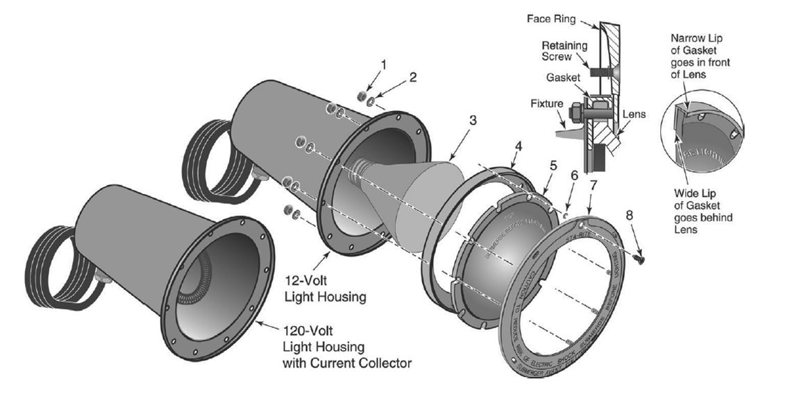 Pentair Pool Light Gasket Installation Shelly Lighting