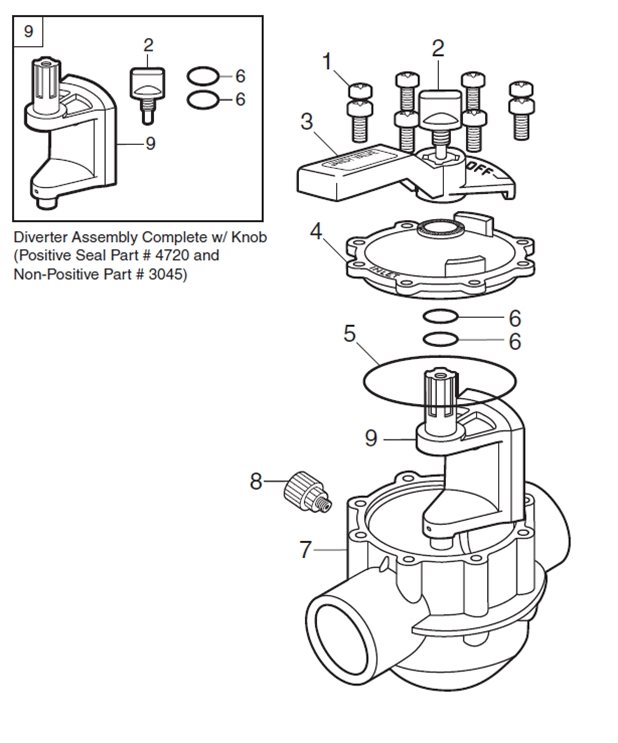 Jandy® Never Lube® 2Port and Gray Valve Parts 1157 2876