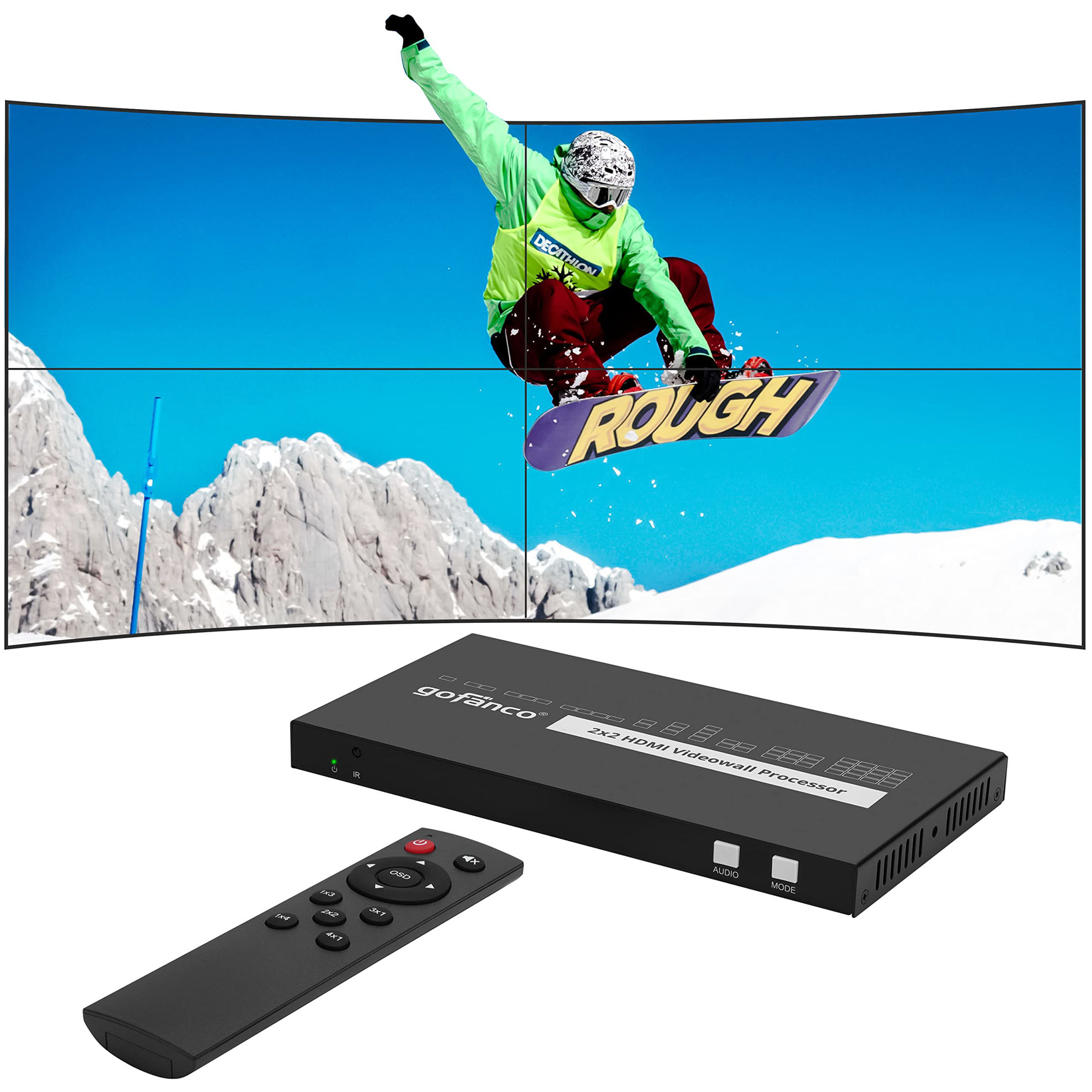 GetUSCart- gofanco 2x2 Video Wall Processor Controller - Fixed 1080p