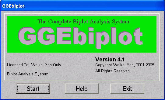gge biplot analysis software