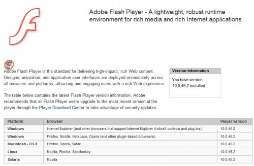 Adobe Flash Player Security Update Web Burning Blog