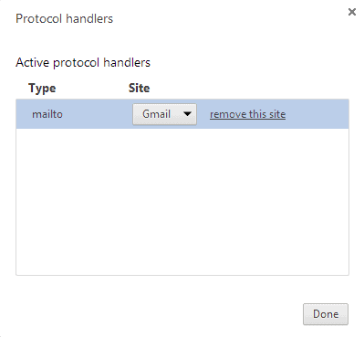Make Gmail The Default Email Client In Google Chrome
