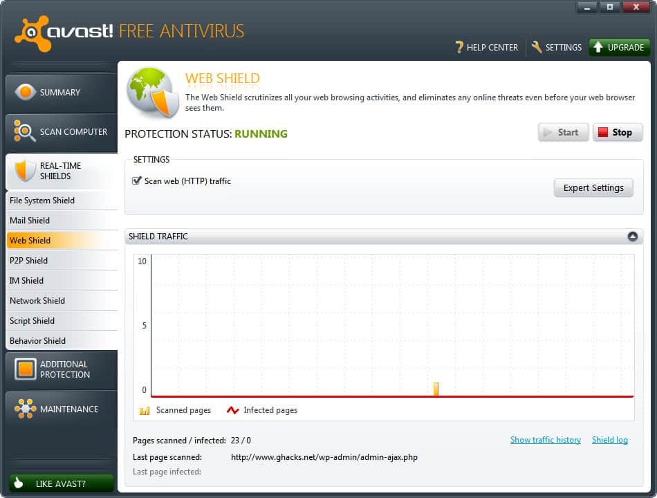 Avast 6 Antivirus Software With AutoSandbox,  Rep gHacks Tech News