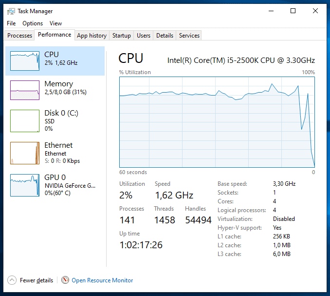 Quickly check the GPU Temperature in the Windows 10 Task Manager