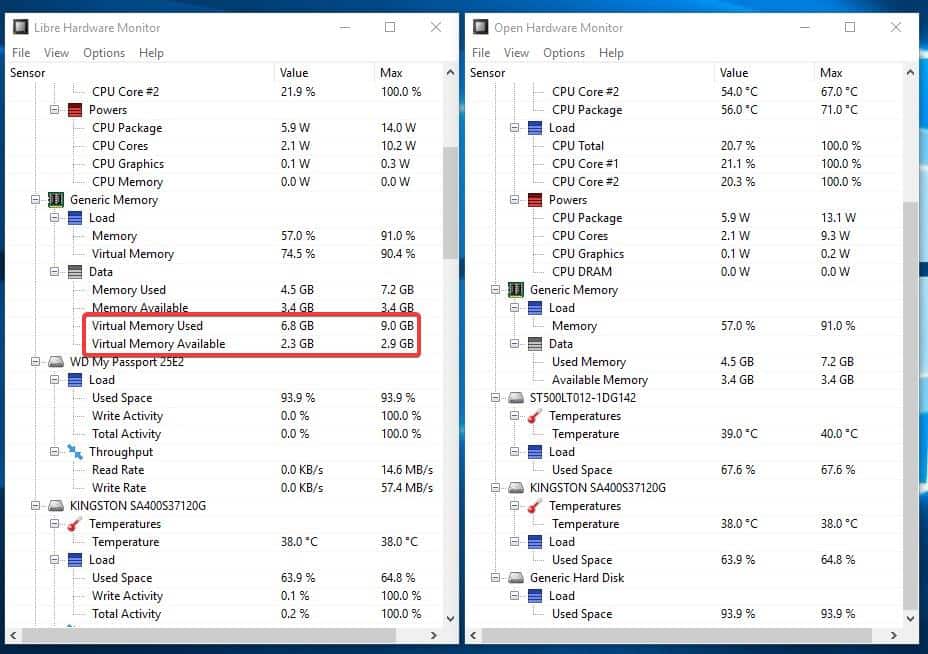 Libre Hardware Monitor is a fork of Open Hardware AMD Community