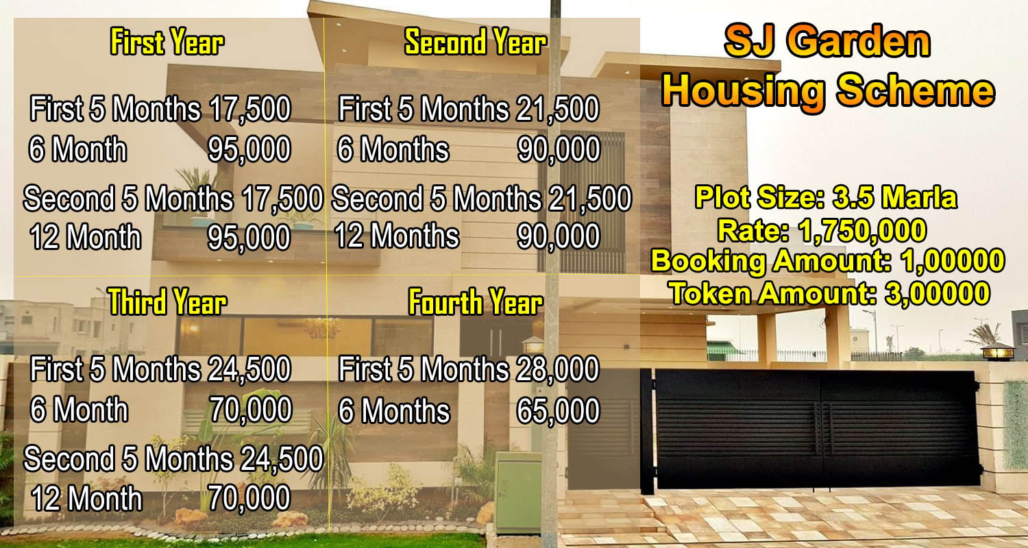 3.5 Marla Plot for Sale in SJ Garden Housing Scheme Lahore Ghar 47