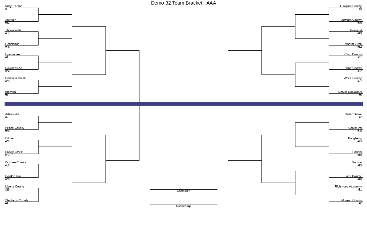 Demo 32 Team Bracket - AAA | GHSA.net
