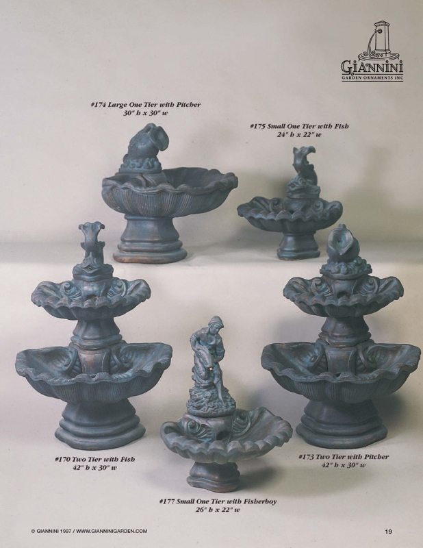 Photos of Garden Fountains, Planters, Statues Giannini Garden