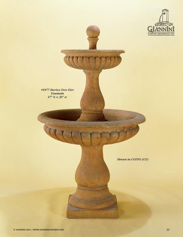 Photos of Garden Fountains, Planters, Statues Giannini Garden